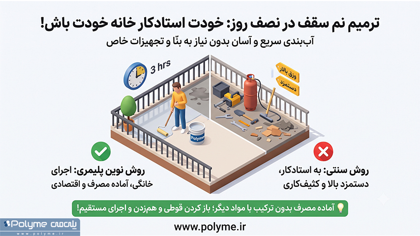بهترین جایگزین ایزوگام و قیرگونی چیست؟