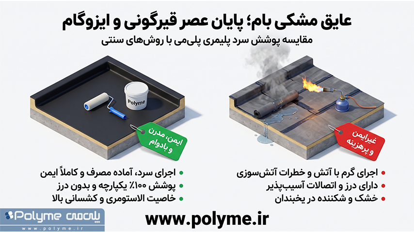 مشکی بام