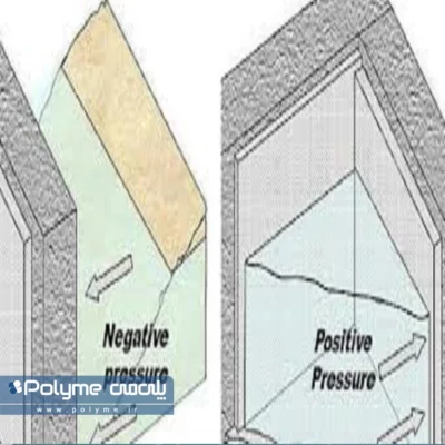 تفاوت آب بندی فشار مثبت و منفی