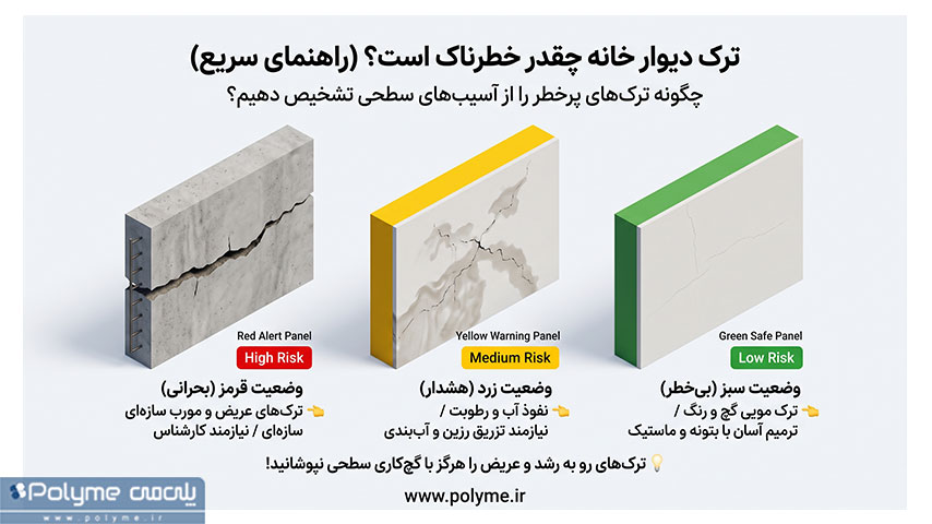 ترک دیوار