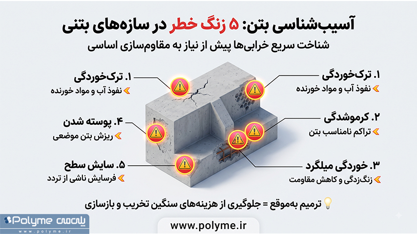 concrete-repair 2