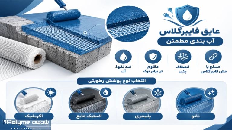 عایق رطوبتی فایبرگلاس چیست و چگونه آب بندی را انجام می‌دهد؟