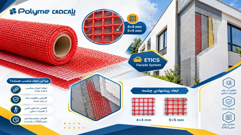 ابعاد چشمه مش و توری در نمای ETICS